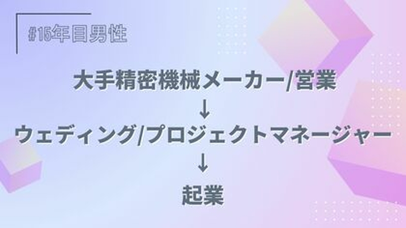 大手精密機械メーカー/営業→ウェディング/プロジェクトマネージャー→その後起業/15年目/男性