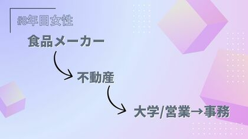 食品メーカー→不動産→大学/営業→事務/8年目/女性